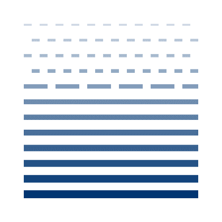 Develop next-generation video/image codecs such as AV1/AVIF to support better compression efficiency and low-latency encoding system.